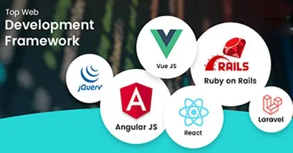 Quick Comparison of Web Development Frameworks for your Project