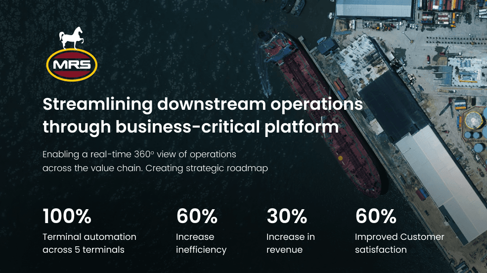 Digital Transformation In Oil & Gas Industry