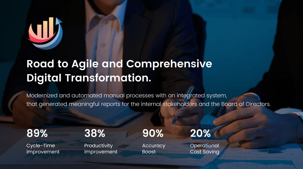 Agile Digital Transformation: Slashing Costs and Boosting Efficiency